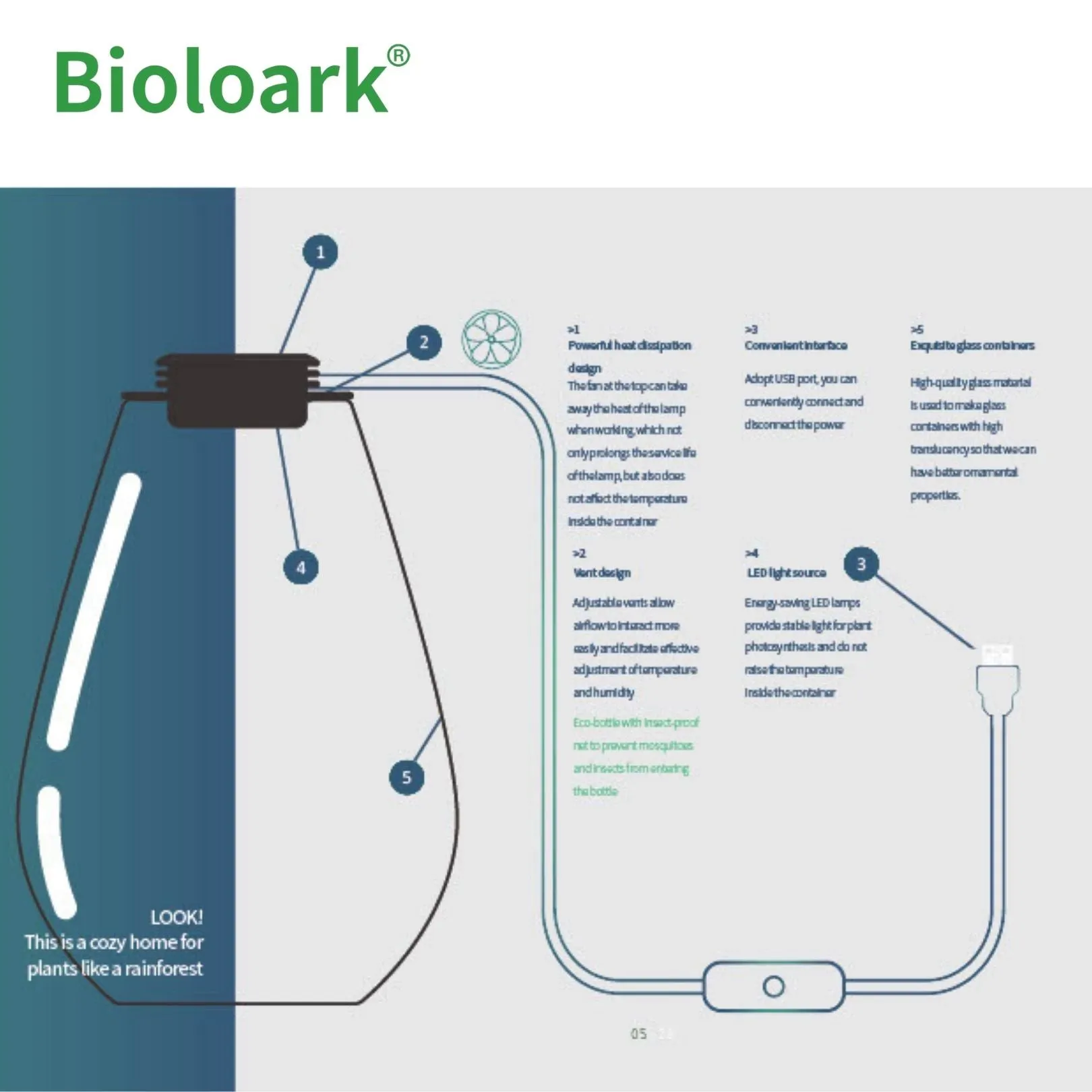 BIOLOARK - Tear Drop Terrarium (SD-175 / SD-200)