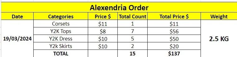 Custom handpick Custom handpick ItsPreloved Custom Order-Alexandria (NS) 19th Mar