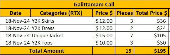 Custom handpick Custom handpick ItsPreloved Custom Order- Galittamam (RX) 18th Nov